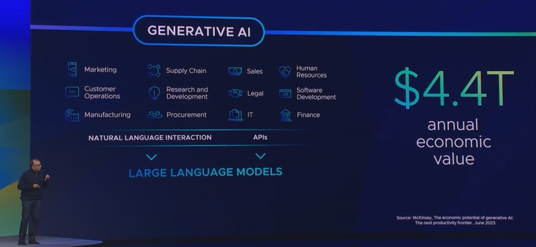 What VMware’s AI Vision Means for Your Job 