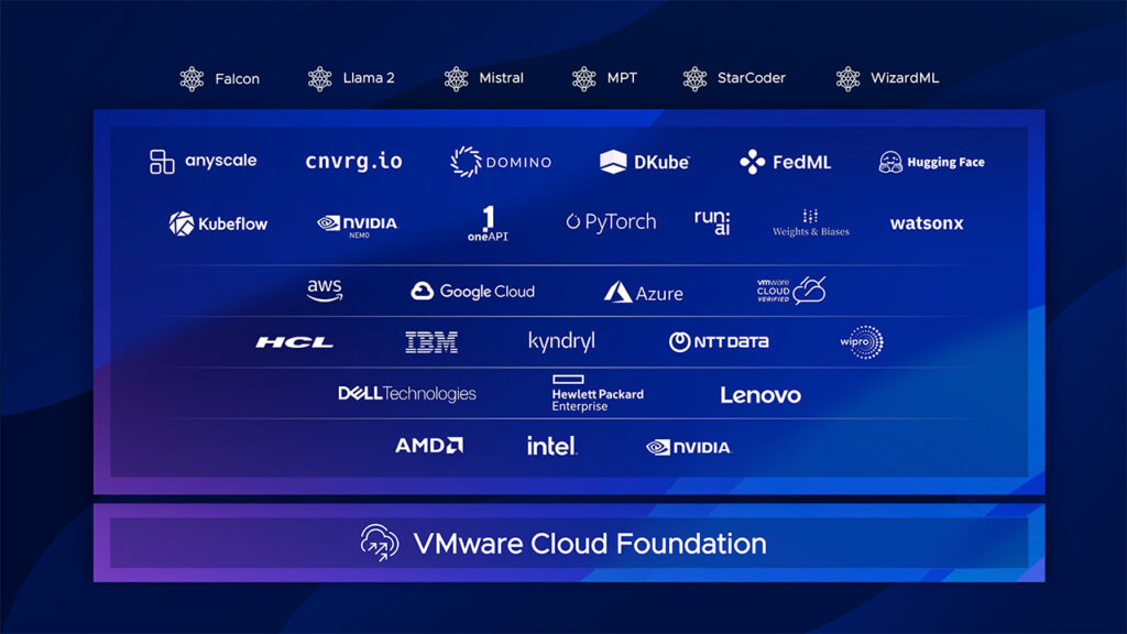 Private AI: Vmware and Intel Team Up to Give Companies Privacy in Public