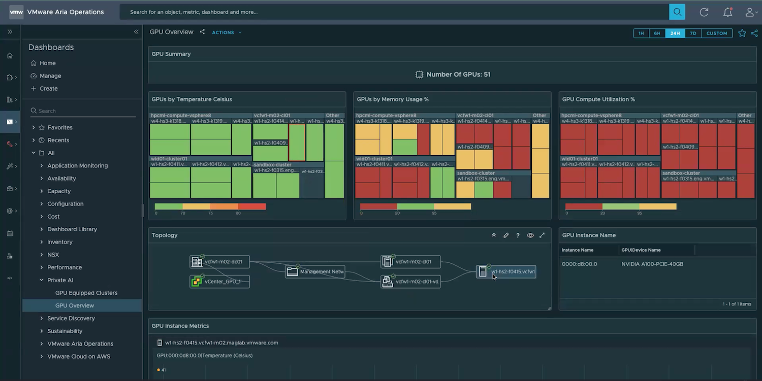 VMware Private AI Foundation com NVIDIA Now GA