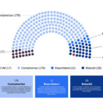 New ‘VMware offramp’ plugin from CAST helps companies move faster to best-fit cloud services