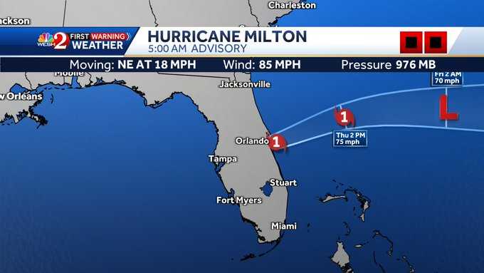 Where is Milton now? Hurricane crossing Florida with damaging winds