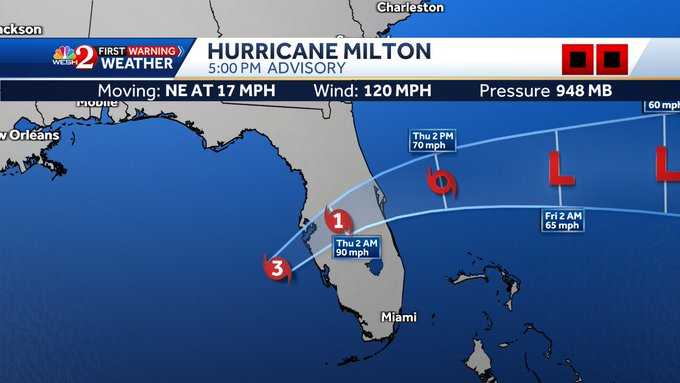 Latest spaghetti models, path to landfall