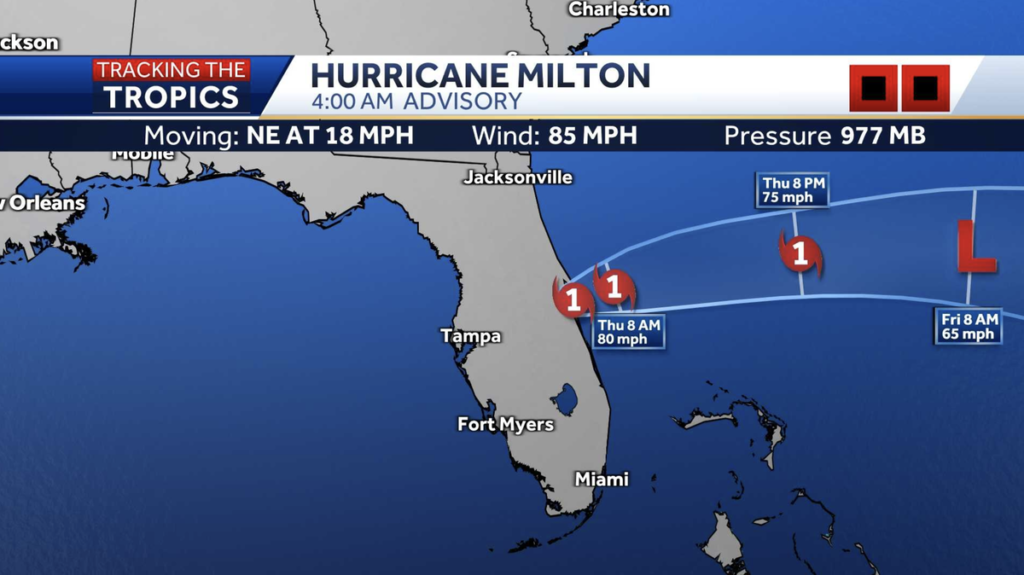 Hurricane Milton makes landfall in Florida