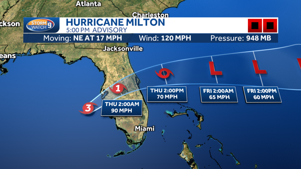 Latest path points to Florida landfall